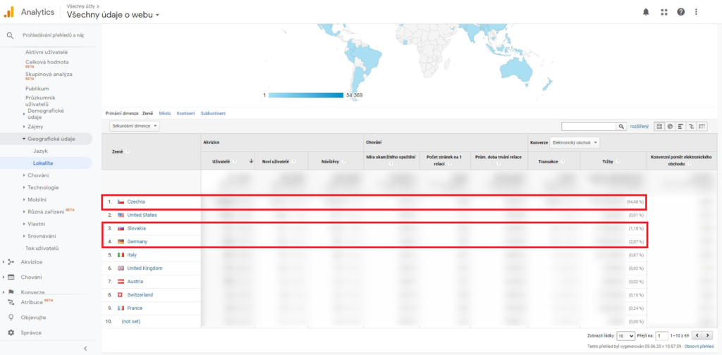 Přehled tržeb podle zemí v Google Analytics