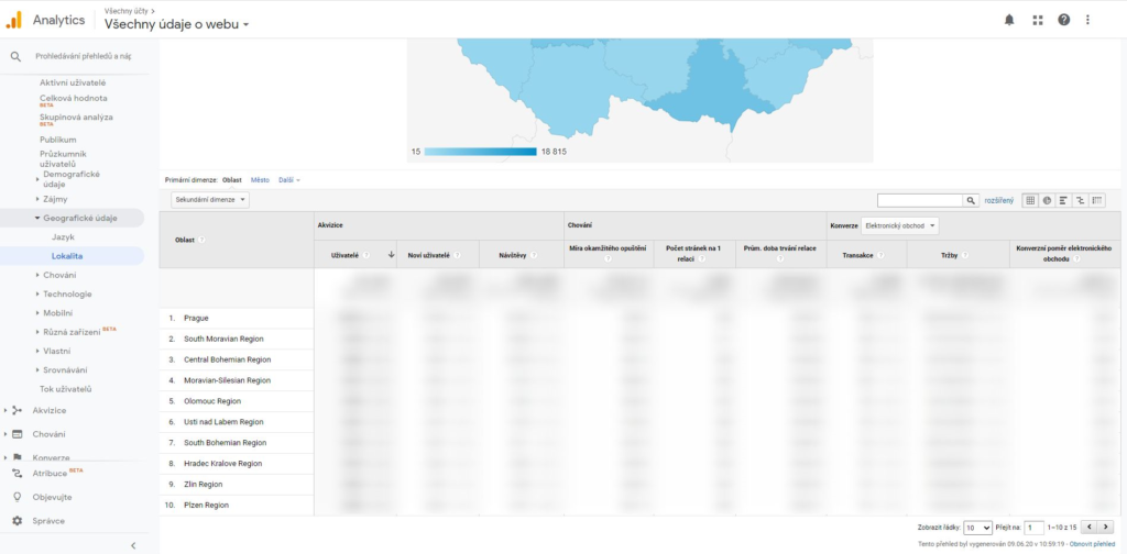 Přehled tržeb podle regionů v Google Analytics